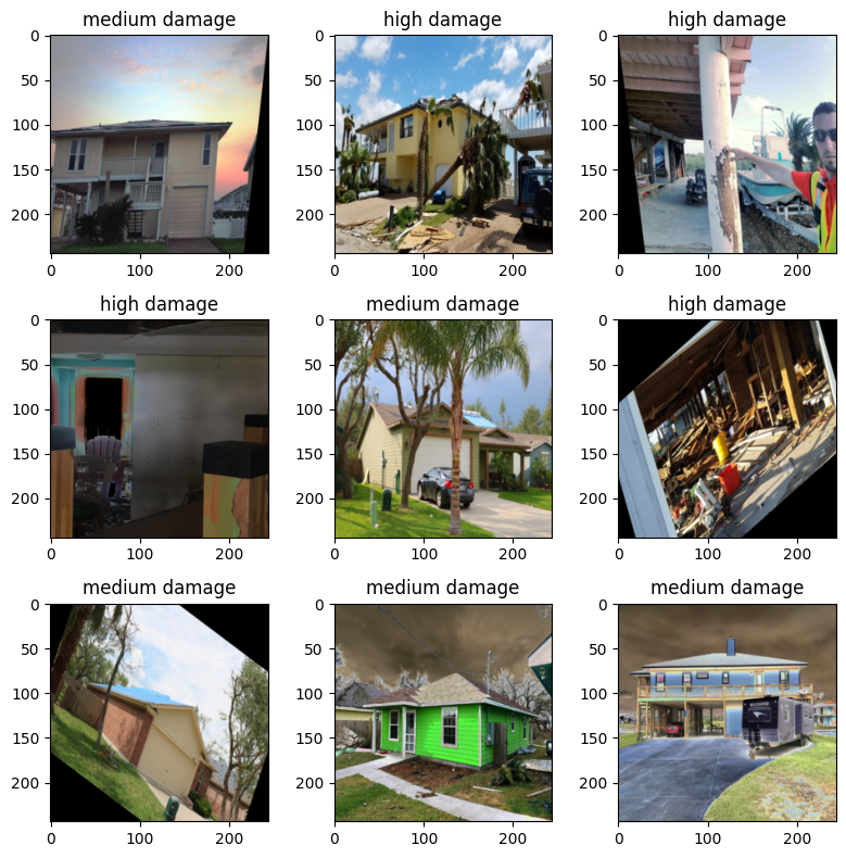Houses post Hurricane Harvey. Each of these images has been labeled as having low, medium, or high levels of damage.