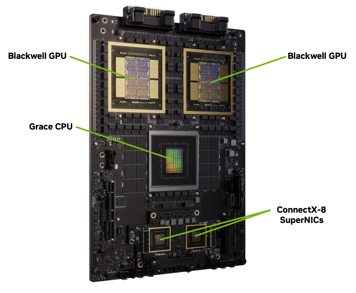 NVIDIA Grace Blackwell Superchip image