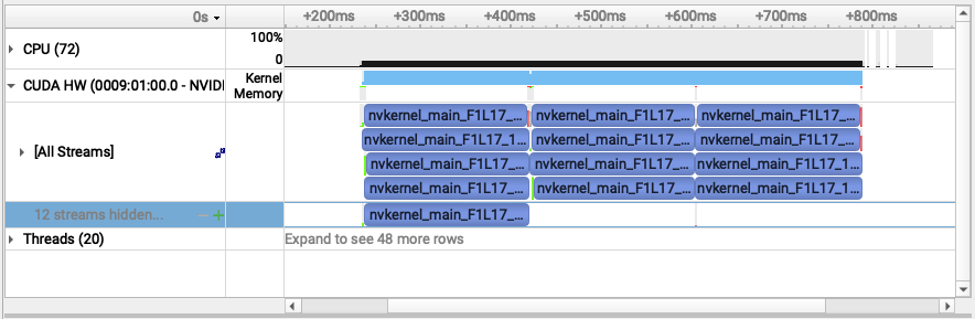 Nsight Systems profiling timeline of nowait_streams showing concurrent CUDA streams.