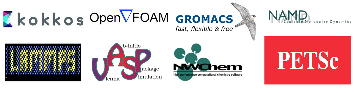 collage of software logos